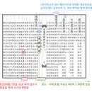 동의보감 이미지