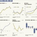 디앤티솔루션 이미지