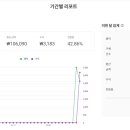 위너파트너스 이미지