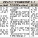 붐업