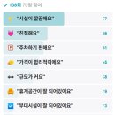 럭키불가마사우나 이미지