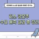 (주)하스 | 하스 공모주 수요예측 결과 및 후기