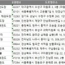 TM 태권도장 이미지