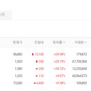 한창테크 네이버블로그