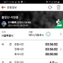 GS25별내불암산점