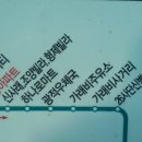 역구내주유소 이미지