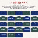 아바타PC방 | 넥슨 게임, 피시방 점유율로 보는 프리미엄 PC방 혜택 모아보기