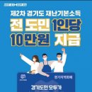 으뜸50안경 수원역점 네이버블로그
