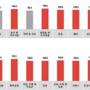 모든광고공사 이미지