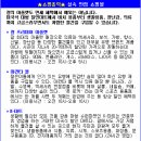 투몬몰29