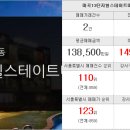 씨티현대힐스테이트부동산중개사무소 이미지