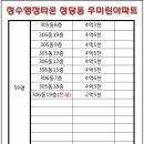 우미한양공인중개사사무소 네이버블로그
