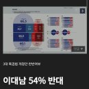 가족사랑정신과의원 이미지