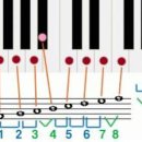 음악 기초이론 이미지