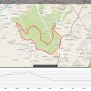 흥국 주유소 이미지