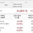 애드파이프라인