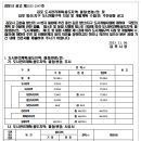 향산 주식회사 이미지