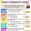 포항 내일배움카드 발급방법 총정리, 대상 및 사용처 안내