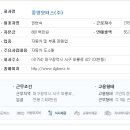 중앙모터스(주) Daum카페