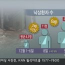 한마음정형외과 네이버블로그
