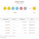 행복로또판매점 이미지