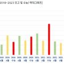 진접고등학교 이미지