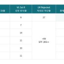 솔라가드 - 구미시 비산로 25 | 솔라가드