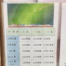 뉴본덴탈 | [조리원라이프]대구리엘산후조리원 스위트룸 13박14일 후기