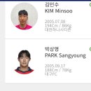 성남FC의 하정우선수 U-20대표팀 합류 이미지