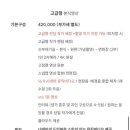 조희헤어 - 중구 신당동 | [Wedding] 05. 가성비 본식 DVD 스냅스타 계약 후기