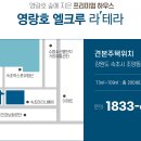 라테라 이미지