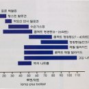 내외전기조명