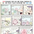 지에스(GS)25 신동아타운점 이미지