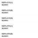 꼬리치는바다 네이버블로그