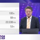 더플러스컴퍼니