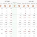 태성기업 이미지