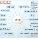 [중국어작문 - 자신의 의견 쓰기] 15과 - 小记韩国酒文化 이미지