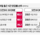 4·7호선은 '서울판 골병라인'…아차하면 대형사고 이미지