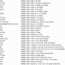 강규욱치과의원 이미지