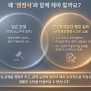 성진행정사무소 네이버블로그