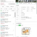 경기주택도시공사 노동조합 | 경기 수원 영동구 벽적골주공8단지 경매 권리분석 조합 승계