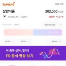 (주)와이솔 이미지