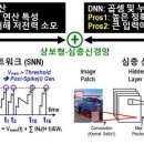 SV인베스트먼트 (289080) 이미지