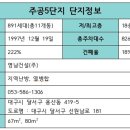 주공참조은공인중개사사무소 이미지
