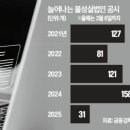 인터바이오 이미지