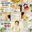 미추홀 작은도서관 | 2026 수봉도서관 어린이 독서대학 1학기 참여 후기