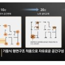 건축동인건축사사무소 이미지
