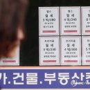 삼정부동산중개 이미지