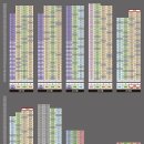 GS25도안10단지점 | ﻿도안자이 센텀리체 1,2단지 분양정보(단지배치도,평면도,커뮤니티 등)