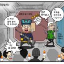 국정 이미지